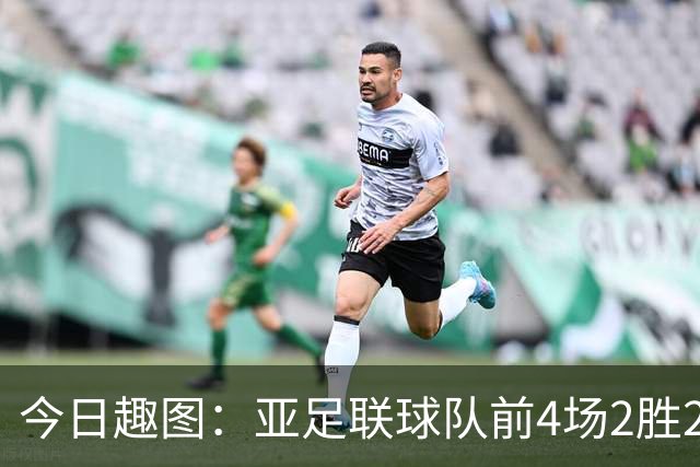 今日趣图：亚足联球队前4场2胜2平 这届世界杯中日韩都踢的很出色